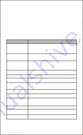 ausdom ANC8 User Manual Download Page 69