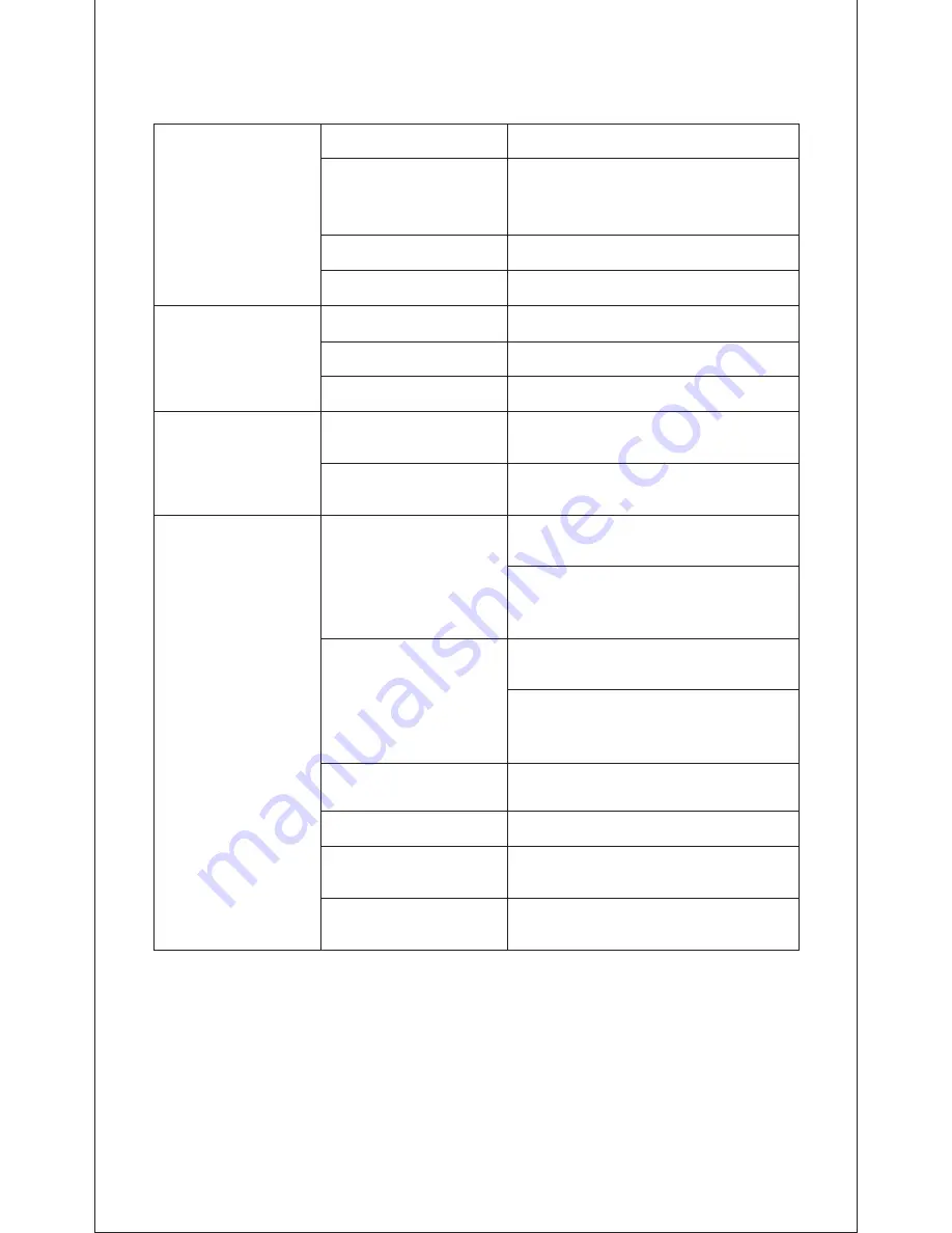 ausdom aw525 User Manual Download Page 31