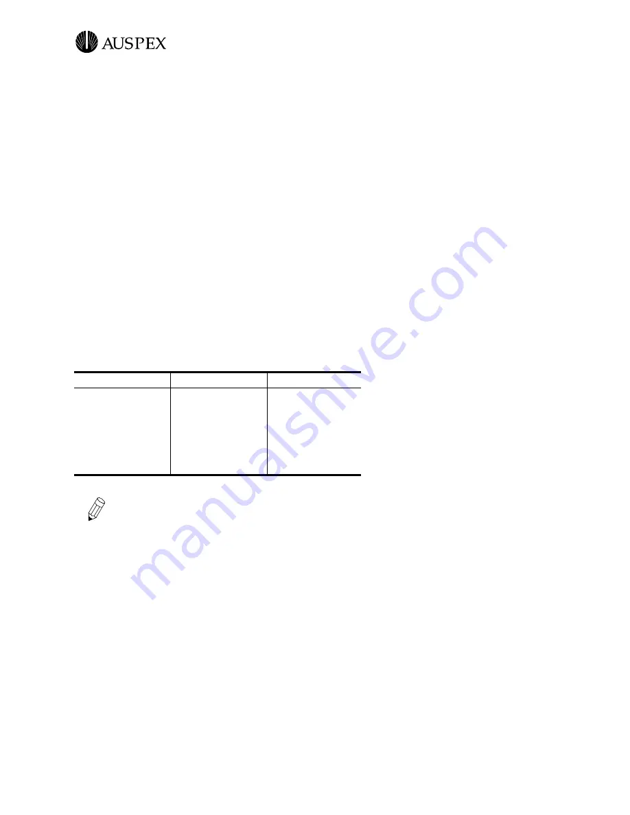 Auspex Systems NS 7000 150 Скачать руководство пользователя страница 11