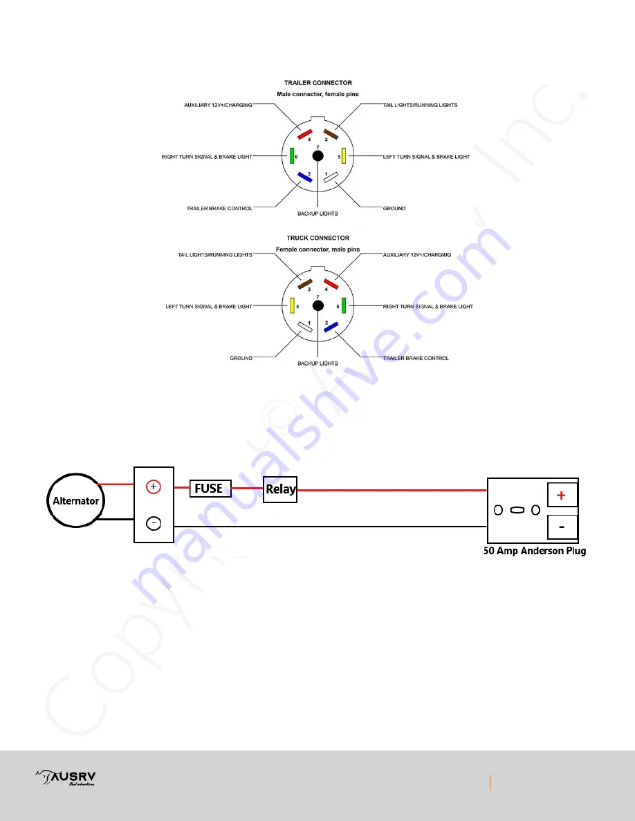 Ausrv X11 2021 Owner'S Manual Download Page 36