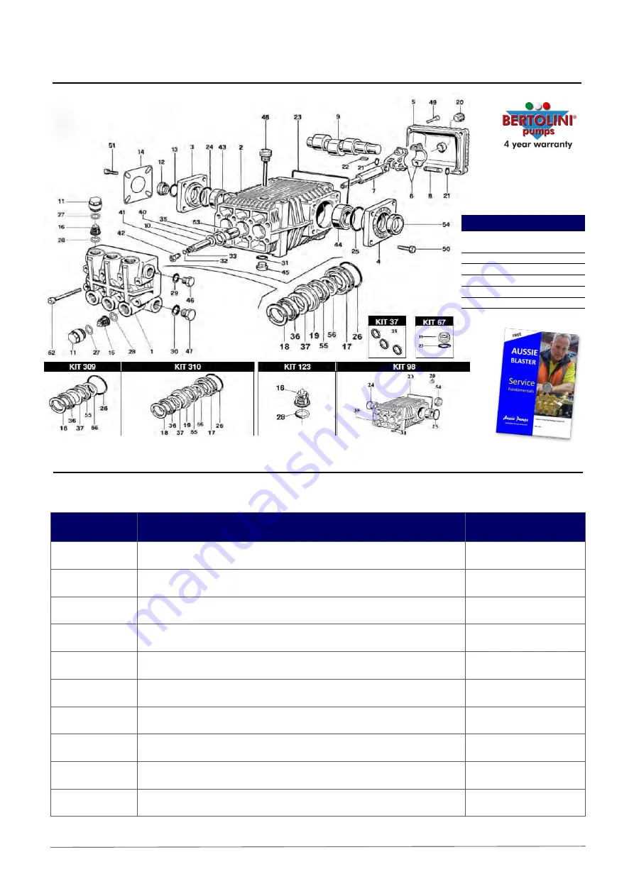 Aussie Pumps MINE BOSS SCUD 351 Operator'S Instruction Manual Download Page 15