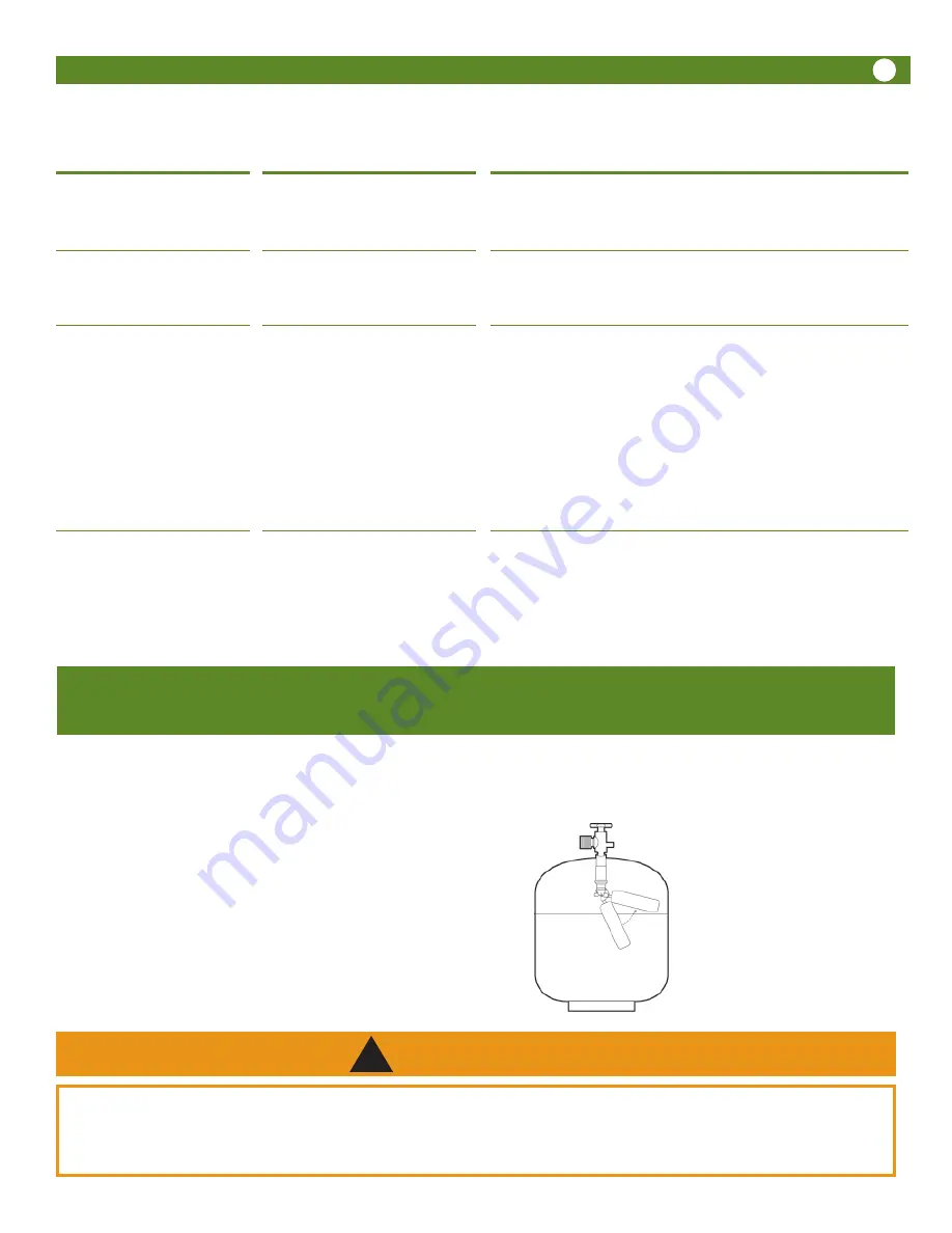 Aussie Vantage 6804T8UK91 Use Manual Download Page 33