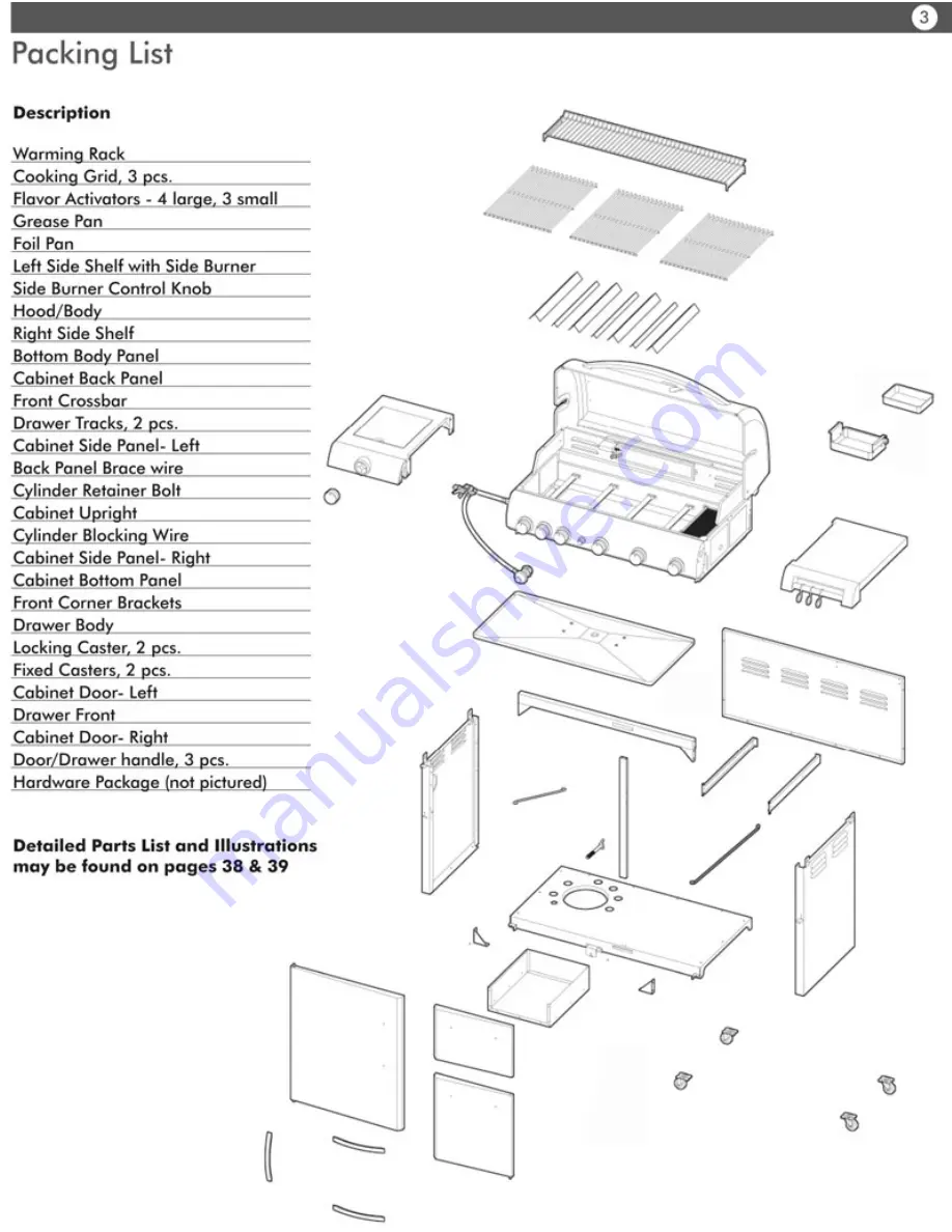 Aussie Vantage 8770 User Manual Download Page 3