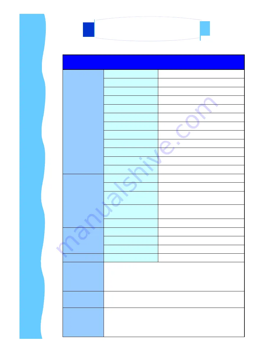 Austin Hughes Electronics AP-10AV Series User Manual Download Page 7