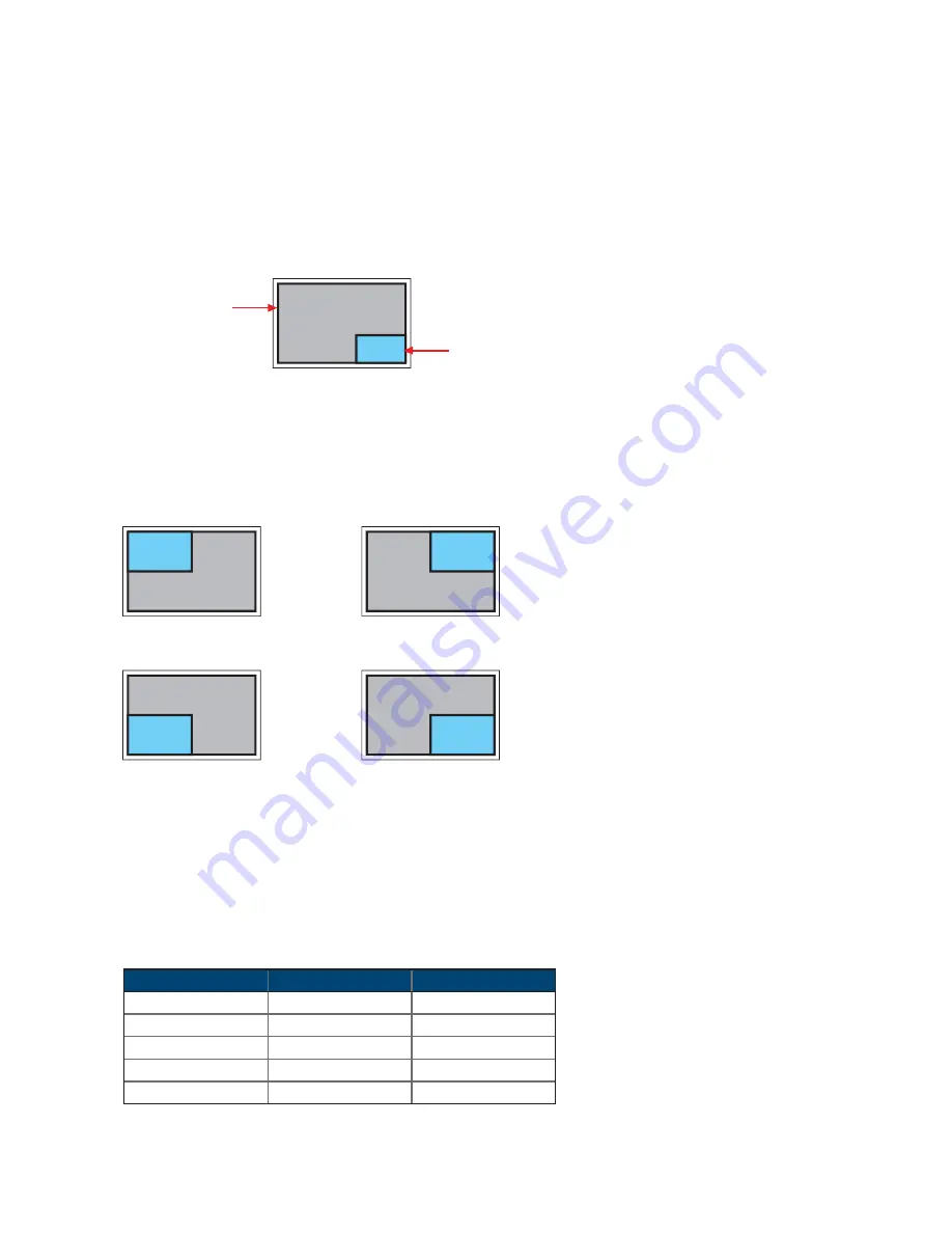 Austin Hughes Electronics AP-F21 User Manual Download Page 19