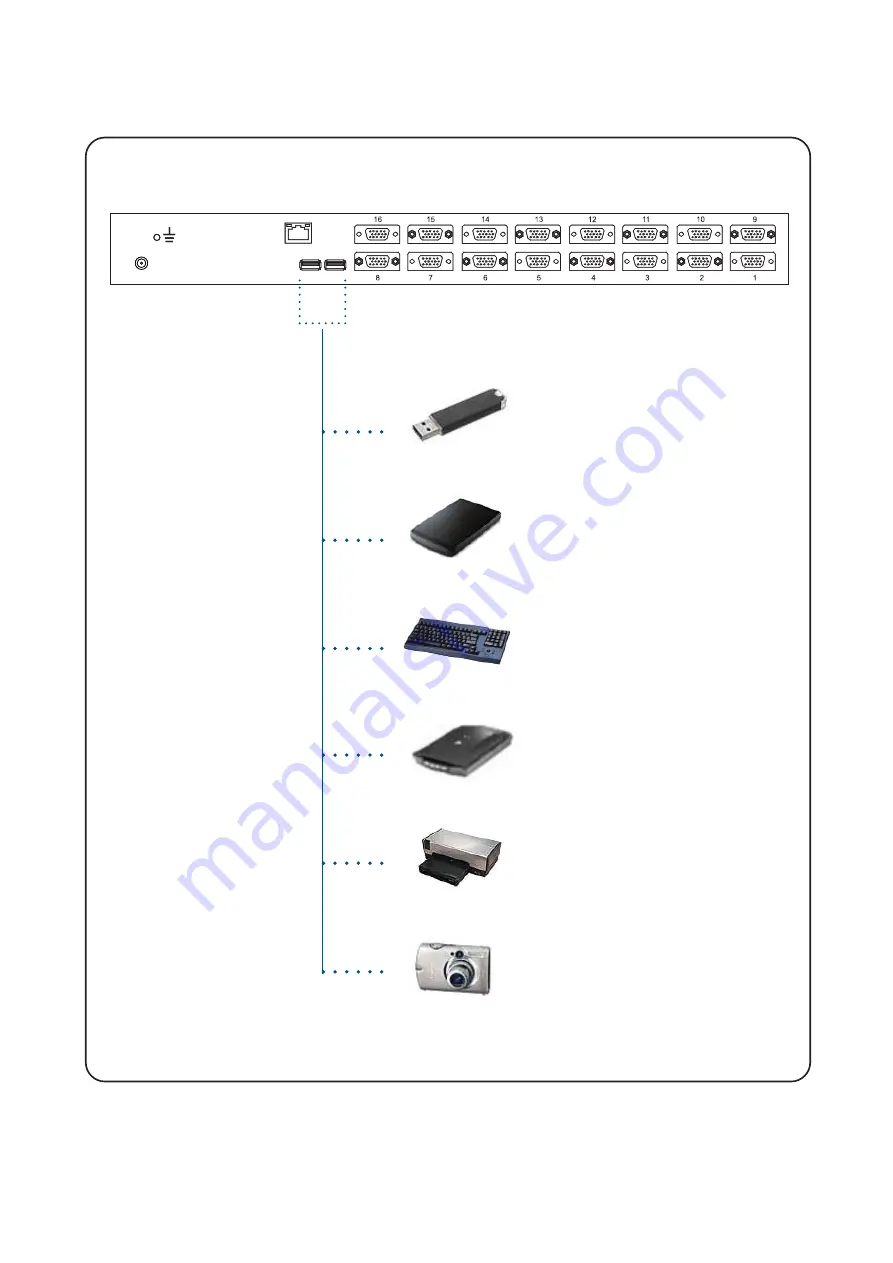 Austin Hughes Electronics CyberView DB-15-1601H Скачать руководство пользователя страница 15