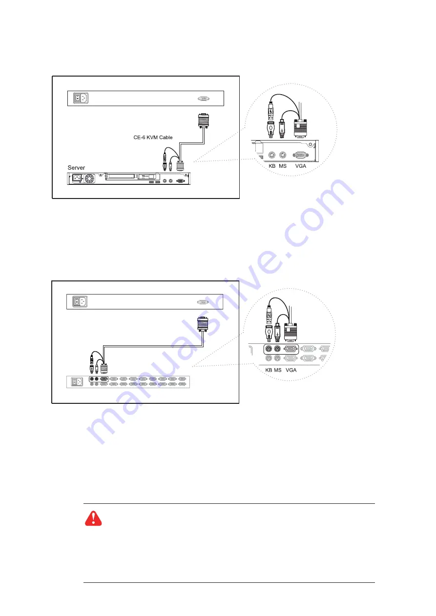 Austin Hughes Electronics Cyberview RKP115 Series Скачать руководство пользователя страница 14