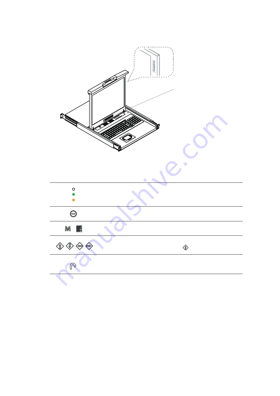 Austin Hughes Electronics Cyberview RKP115 Series User Manual Download Page 16