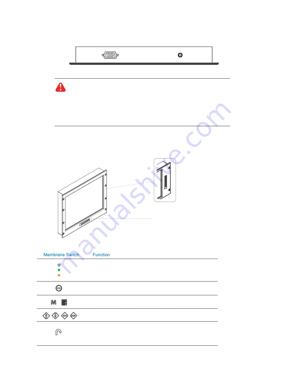 Austin Hughes Electronics CyberView RP-615 User Manual Download Page 10