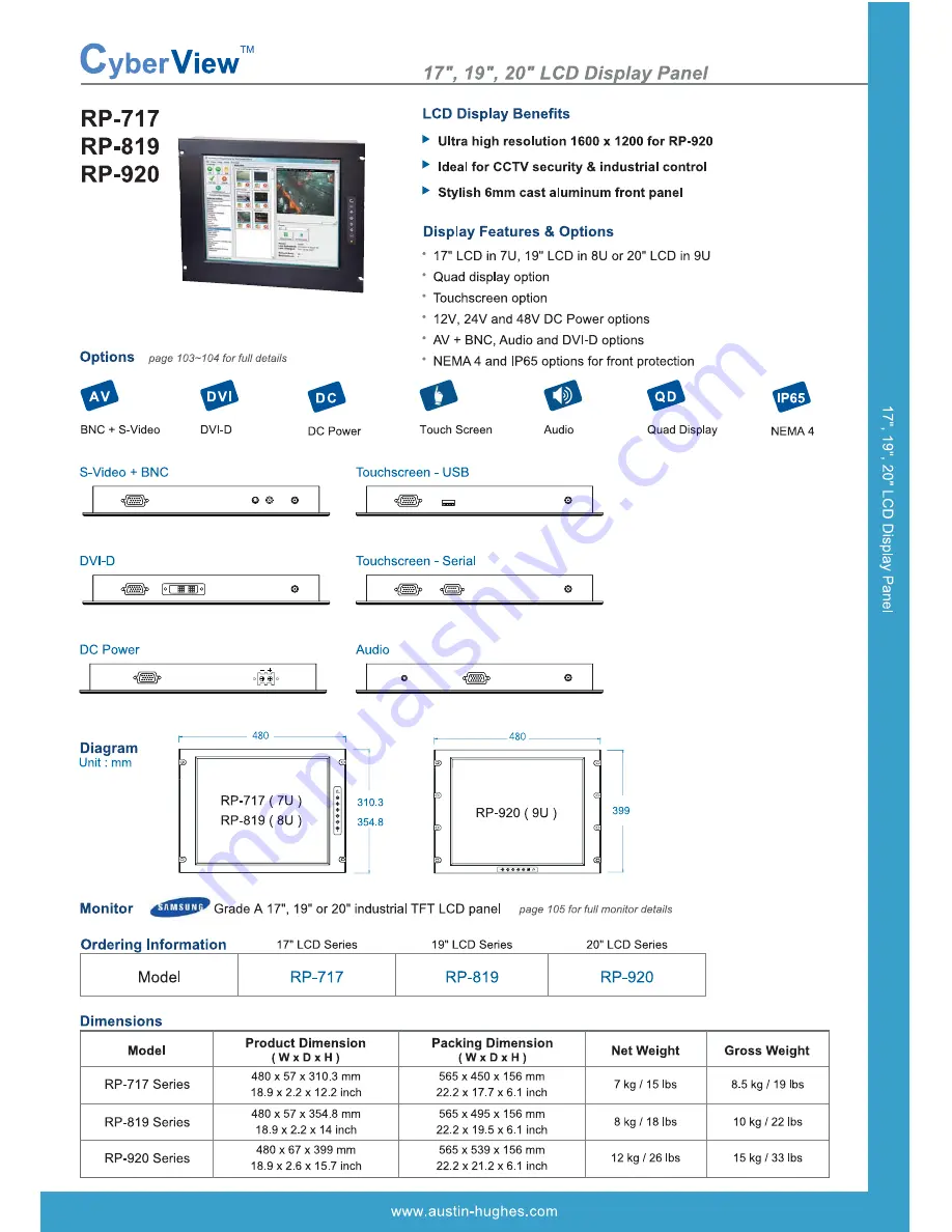 Austin Hughes Electronics CyberView RP-717 Specifications Download Page 1