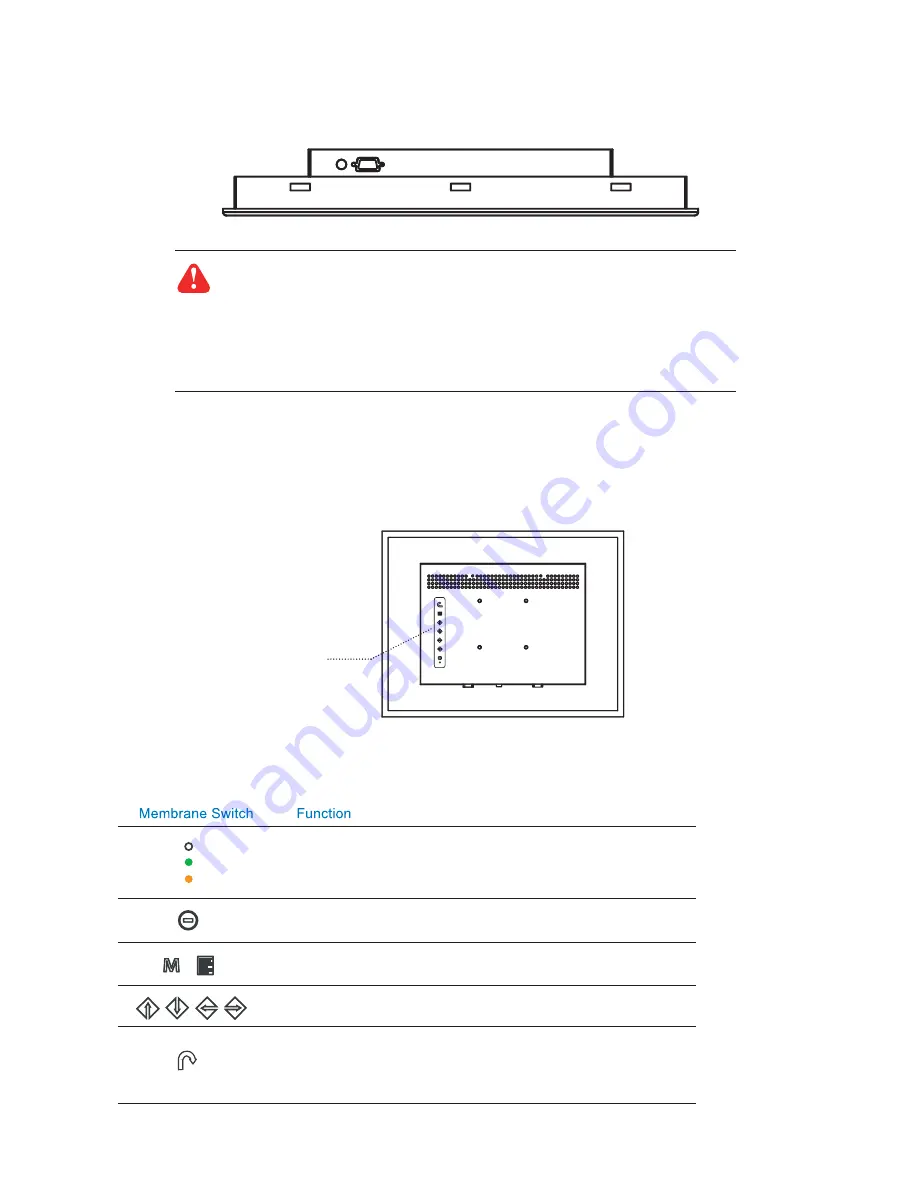 Austin Hughes Electronics UltraView AP-17 User Manual Download Page 25