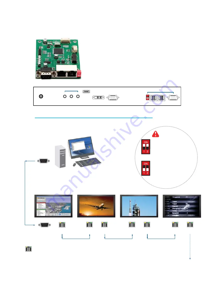 Austin Hughes Electronics UltraView AP-F17 Скачать руководство пользователя страница 22