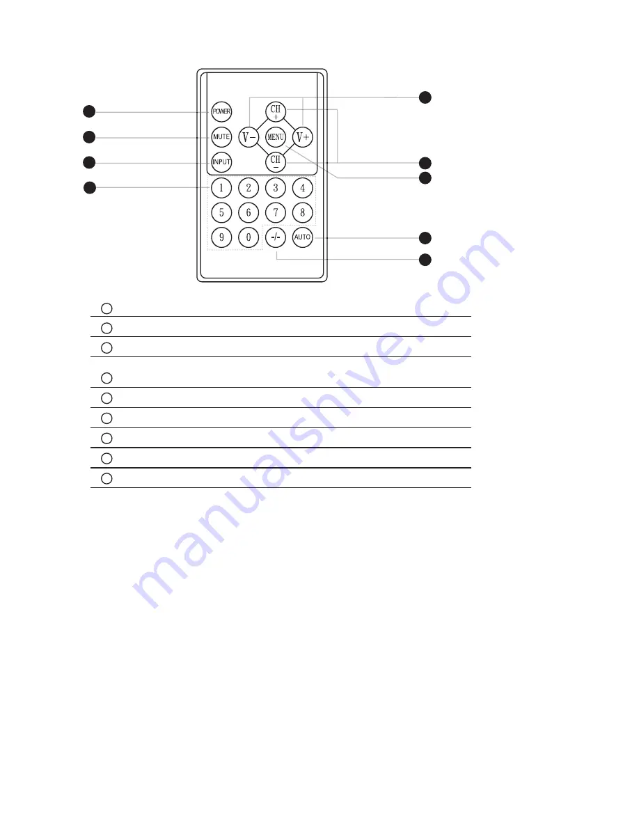 Austin Hughes Electronics UltraView AP-W19 User Manual Download Page 22