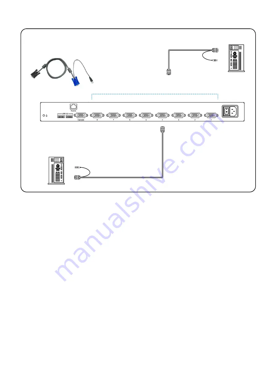 Austin Hughes 801H User Manual Download Page 17