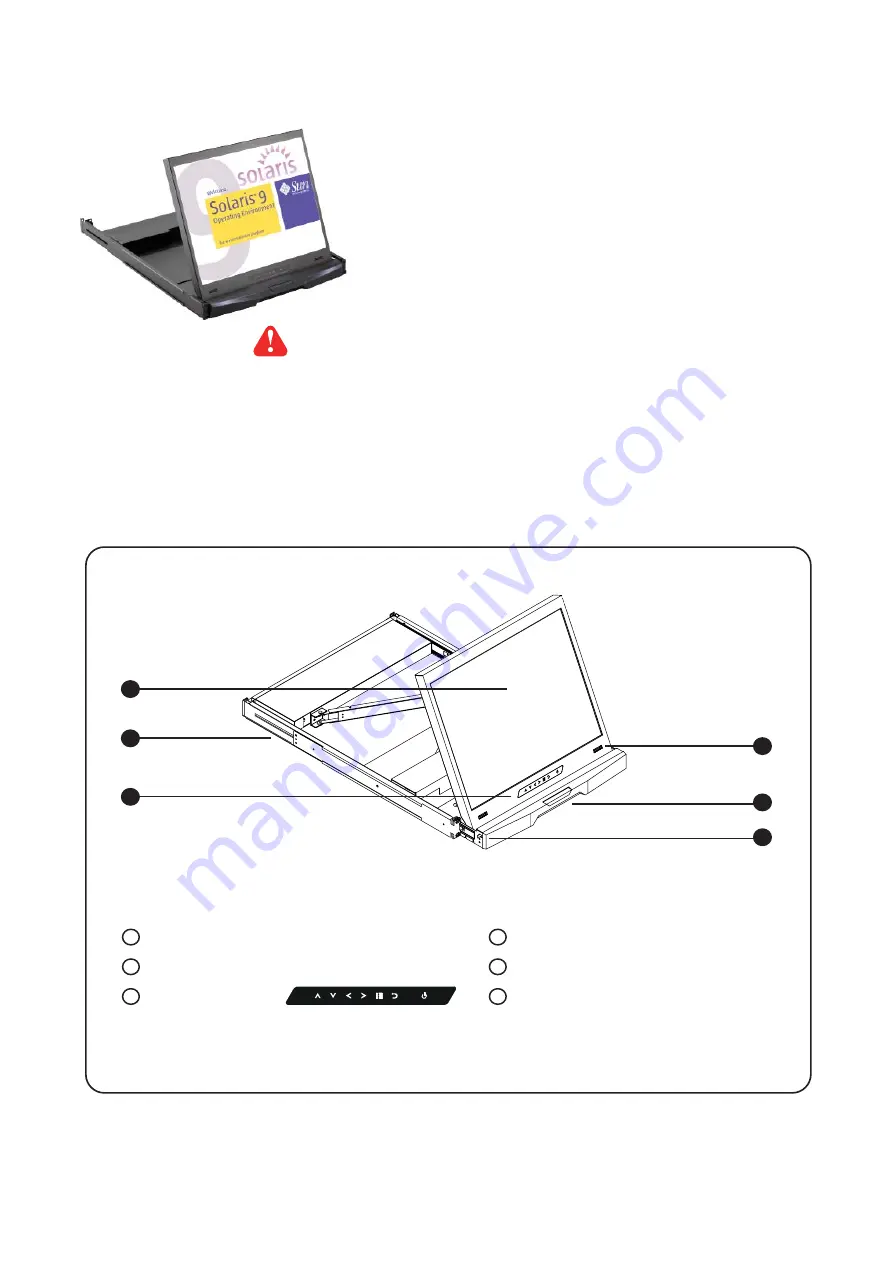 Austin Hughes Cyber View SP-120 User Manual Download Page 5