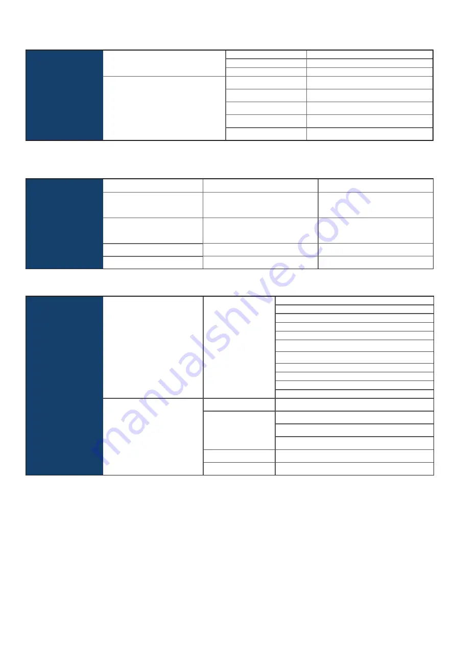 Austin Hughes CyberView 751 Series User Manual Download Page 13