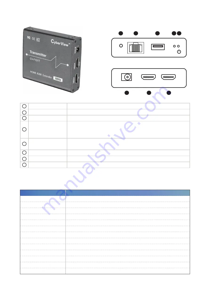 Austin Hughes CyberView CV-F101 User Manual Download Page 6