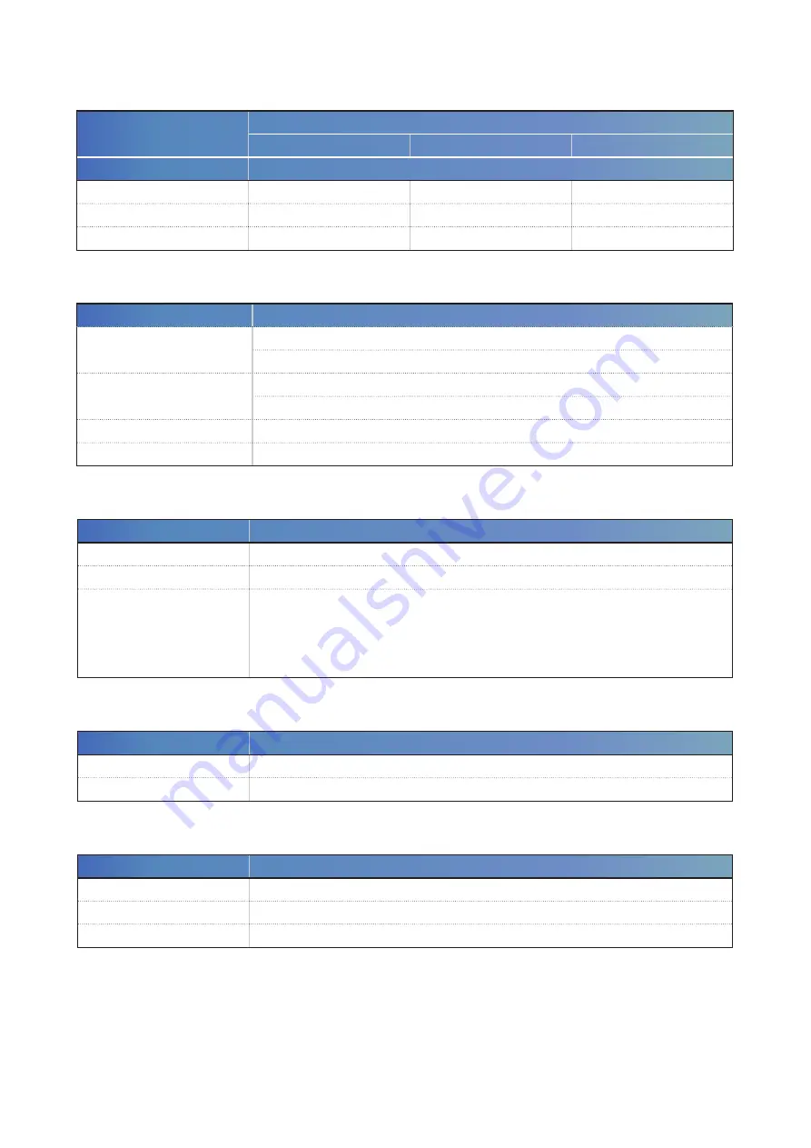 Austin Hughes CyberView CV-F101 User Manual Download Page 7