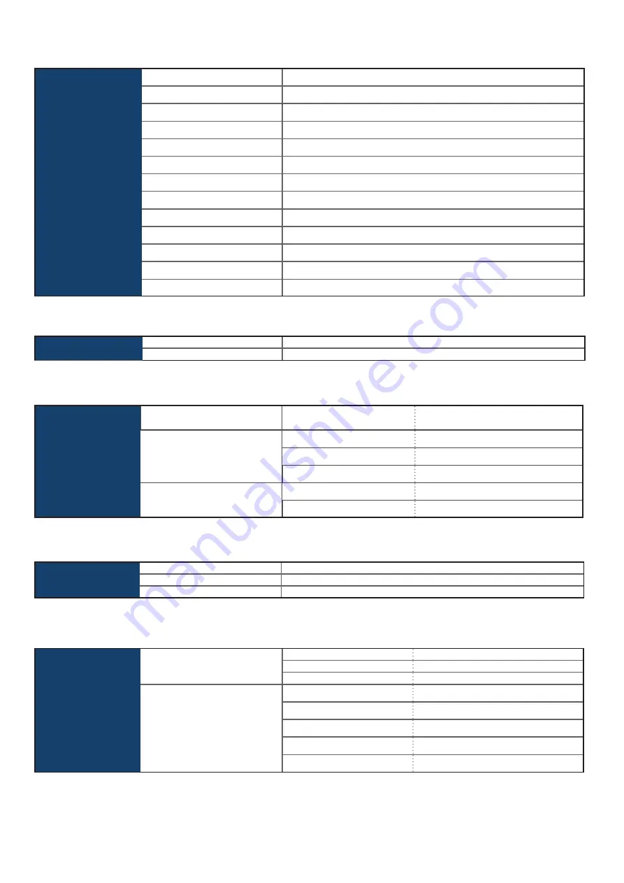 Austin Hughes CyberView K123 User Manual Download Page 10