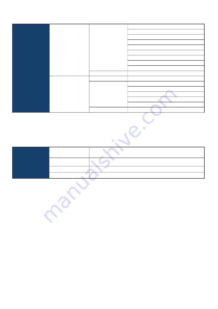 Austin Hughes CyberView K123 User Manual Download Page 11