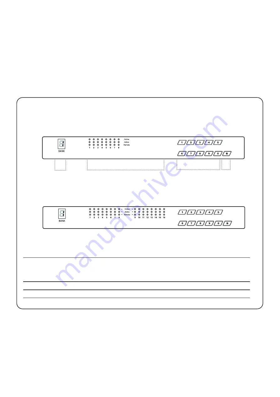 Austin Hughes CyberView M-1602 User Manual Download Page 23