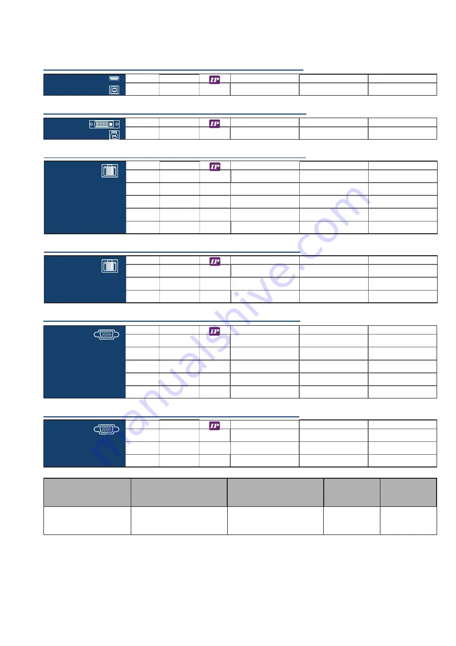 Austin Hughes CyberView RK-1b User Manual Download Page 12