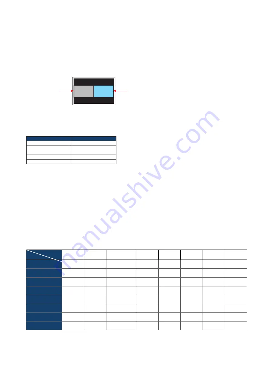 Austin Hughes CyberView RP-X117 User Manual Download Page 15