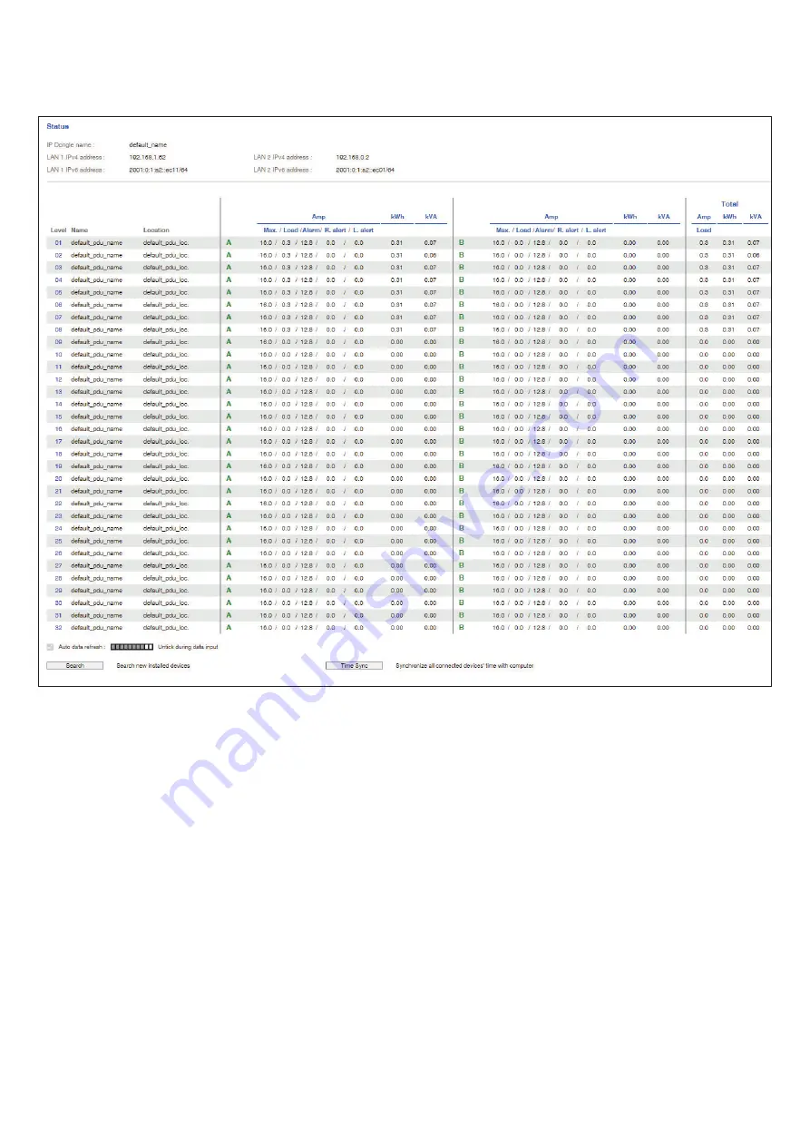 Austin Hughes Infra Power IPD-03-S User Manual Download Page 12