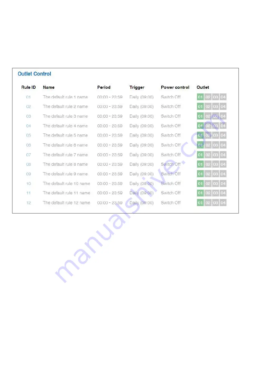 Austin Hughes MiniBoot User Manual Download Page 11