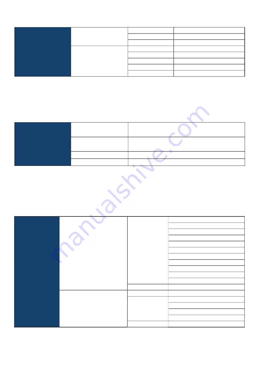 Austin Hughes RP-HF117 User Manual Download Page 9