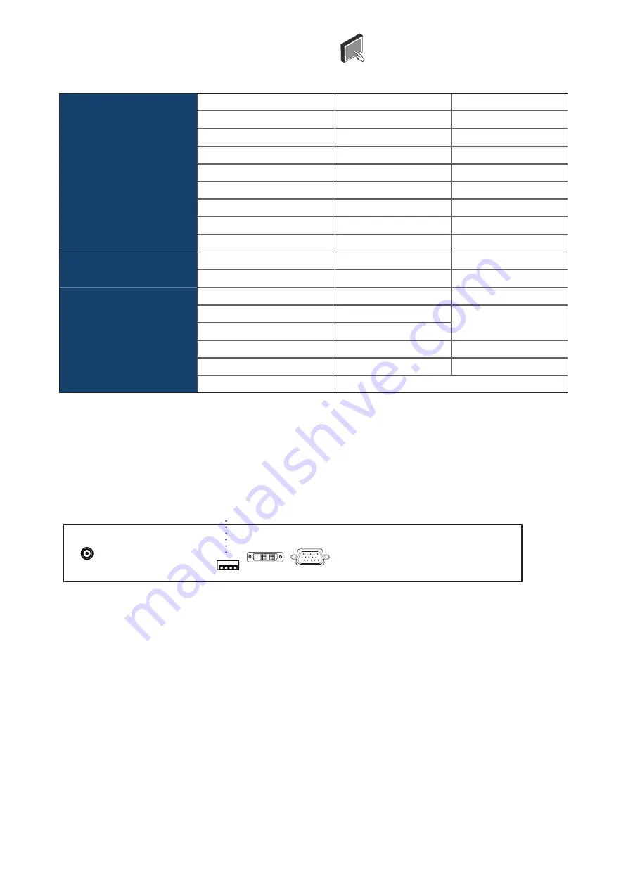 Austin Hughes UltraView AP-19 User Manual Download Page 28