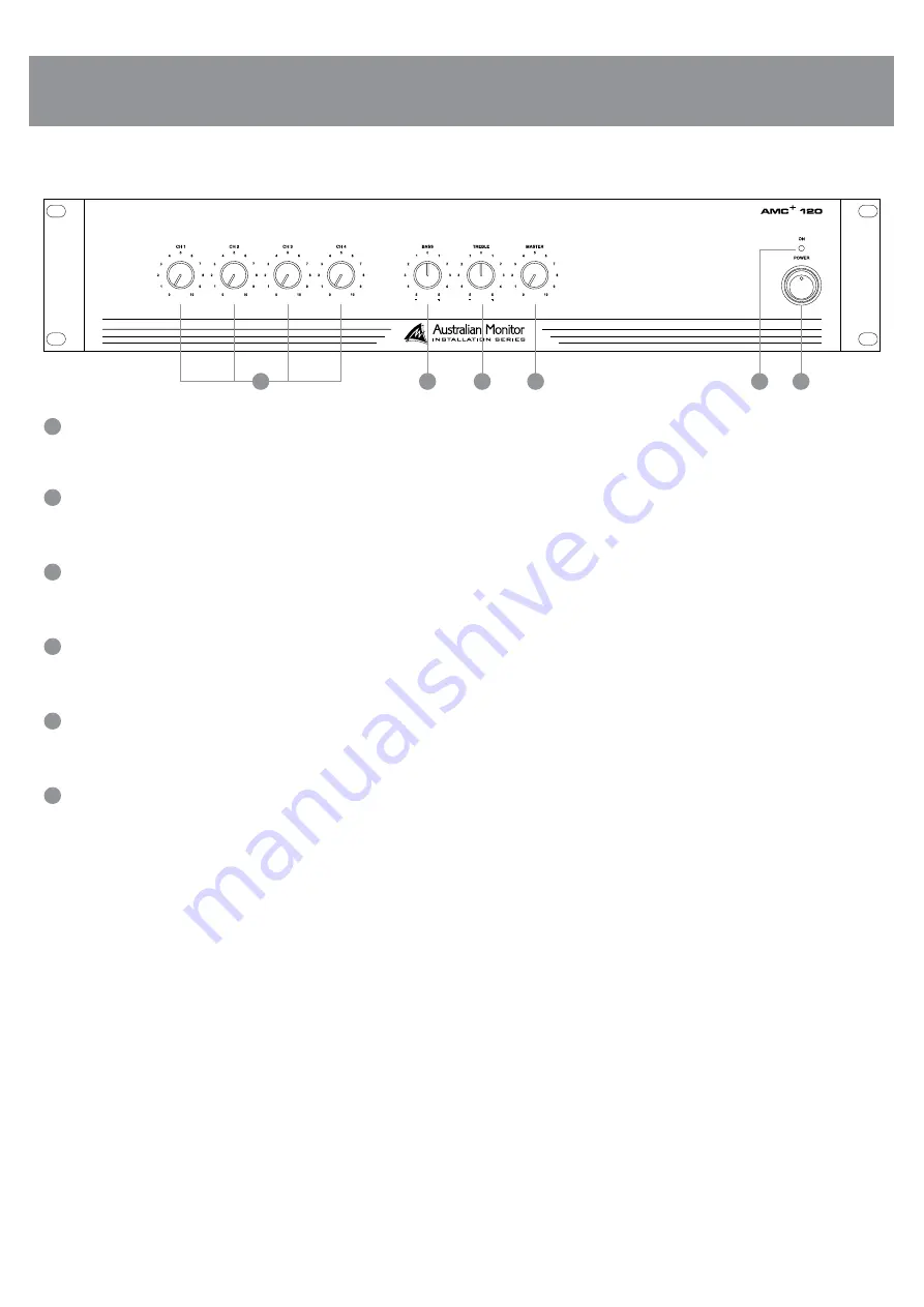 AUSTRALIAN MONITOR AMC+60 Installation And Operation Manual Download Page 5