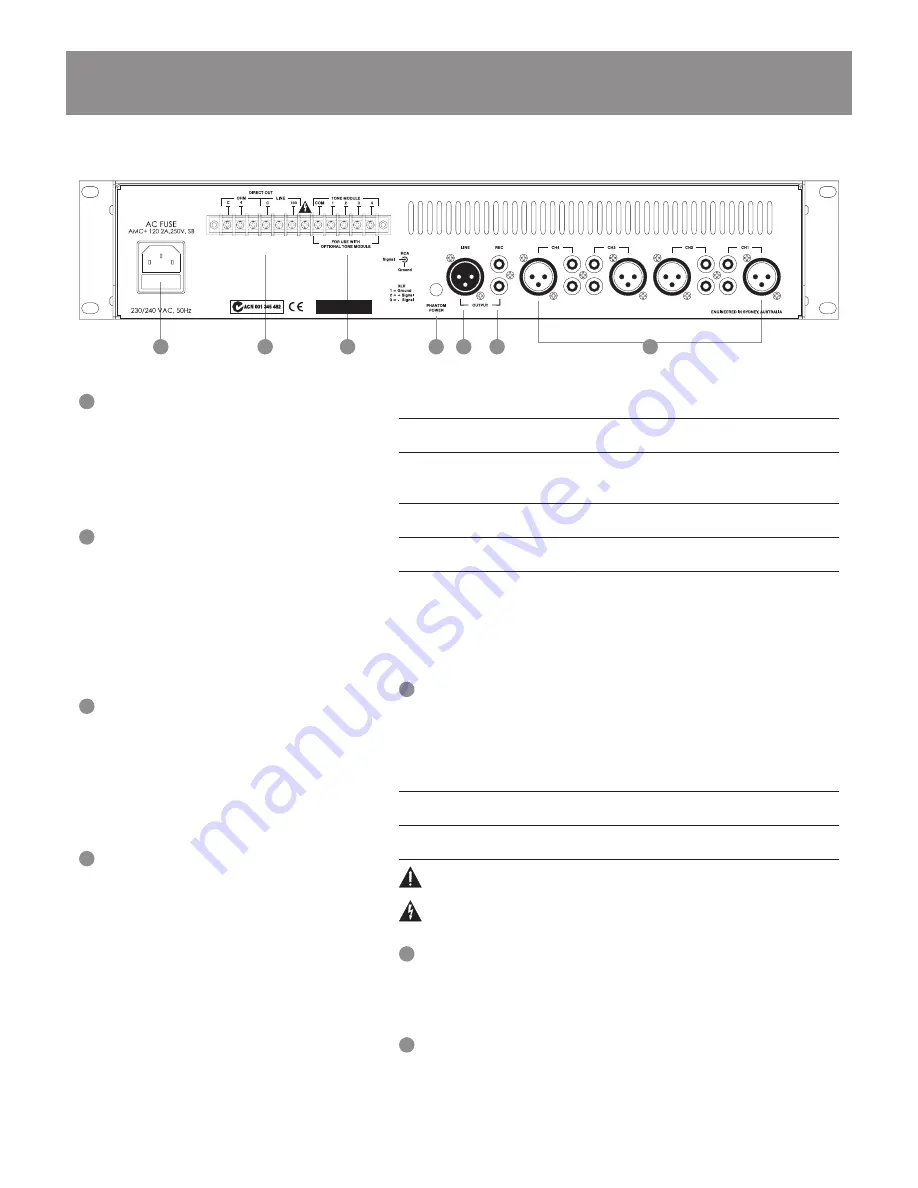 AUSTRALIAN MONITOR AMC+ SERIES Installation And Operation Manual Download Page 5