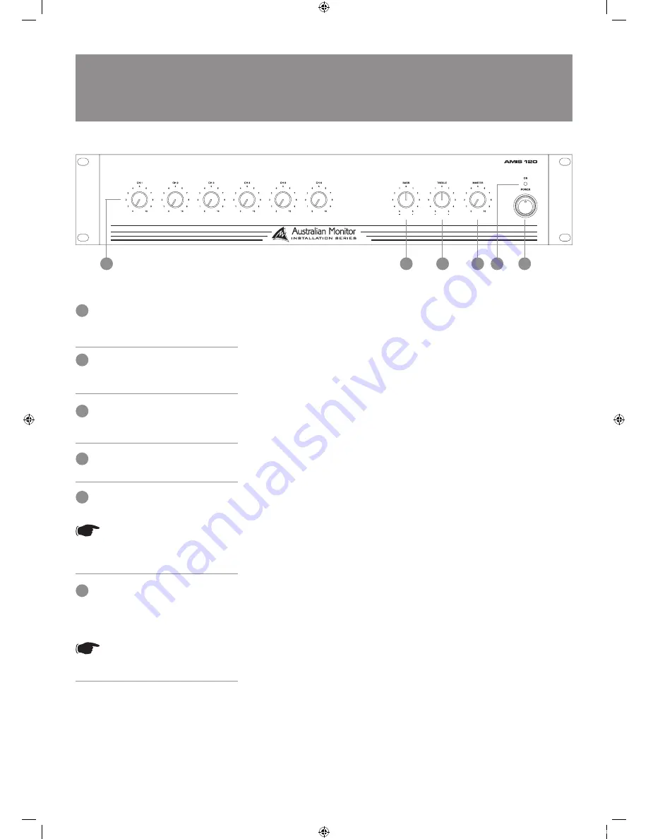 AUSTRALIAN MONITOR AMIS120 Series Installation And Operation Manual Download Page 4