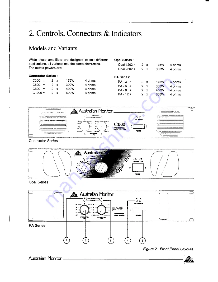 AUSTRALIAN MONITOR CONTRACTOR Operation Manual Download Page 5