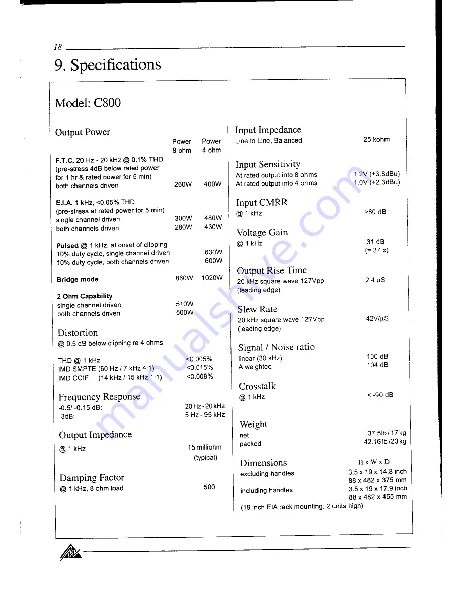 AUSTRALIAN MONITOR CONTRACTOR Operation Manual Download Page 18