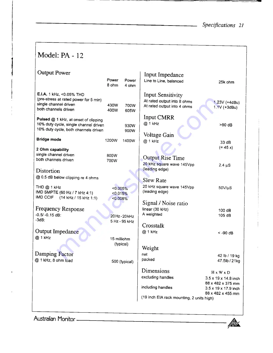 AUSTRALIAN MONITOR CONTRACTOR Operation Manual Download Page 21