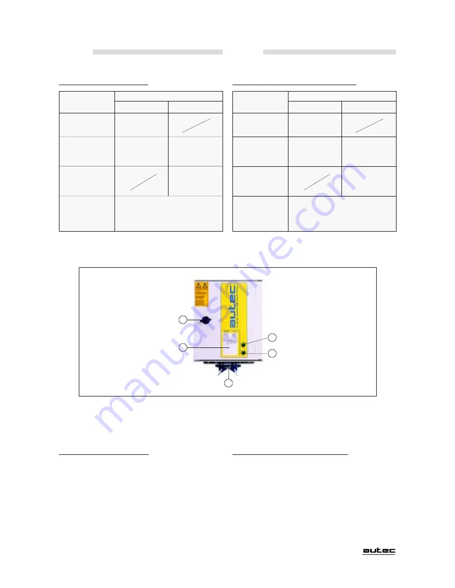 AUTEC C26-PRO KD User Manual Download Page 21