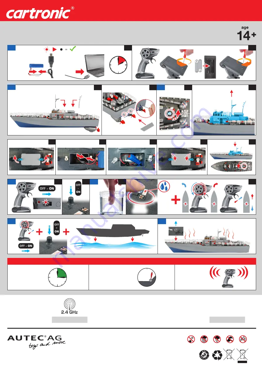 AUTEC Cartronic SEAMASTER Скачать руководство пользователя страница 1