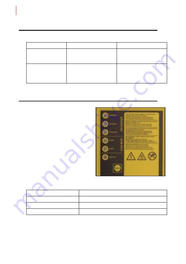 AUTEC Dymanic Series Скачать руководство пользователя страница 4