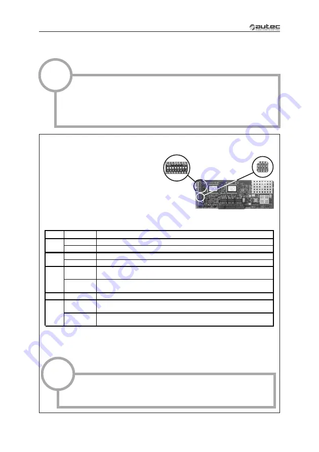 Autech Technology R202 User Manual Download Page 16