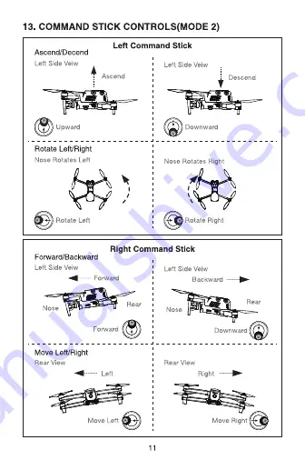 Autel Robotics EVO II Series Quick Manual Download Page 13