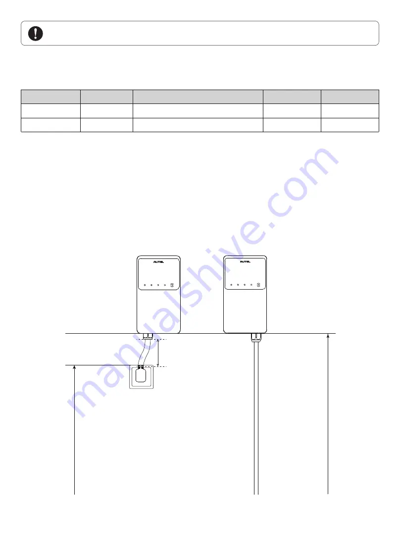 Autel Maxi US AC W12-H Installation Manual Download Page 4