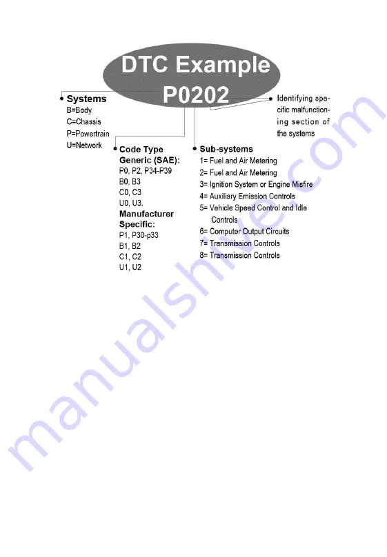 Autel MaxiService EBS301 Manual Download Page 5