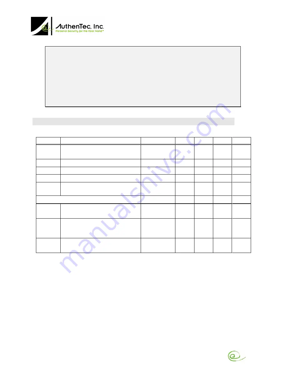 AUTHENTEC EntrePad AES2501A Manual Download Page 10