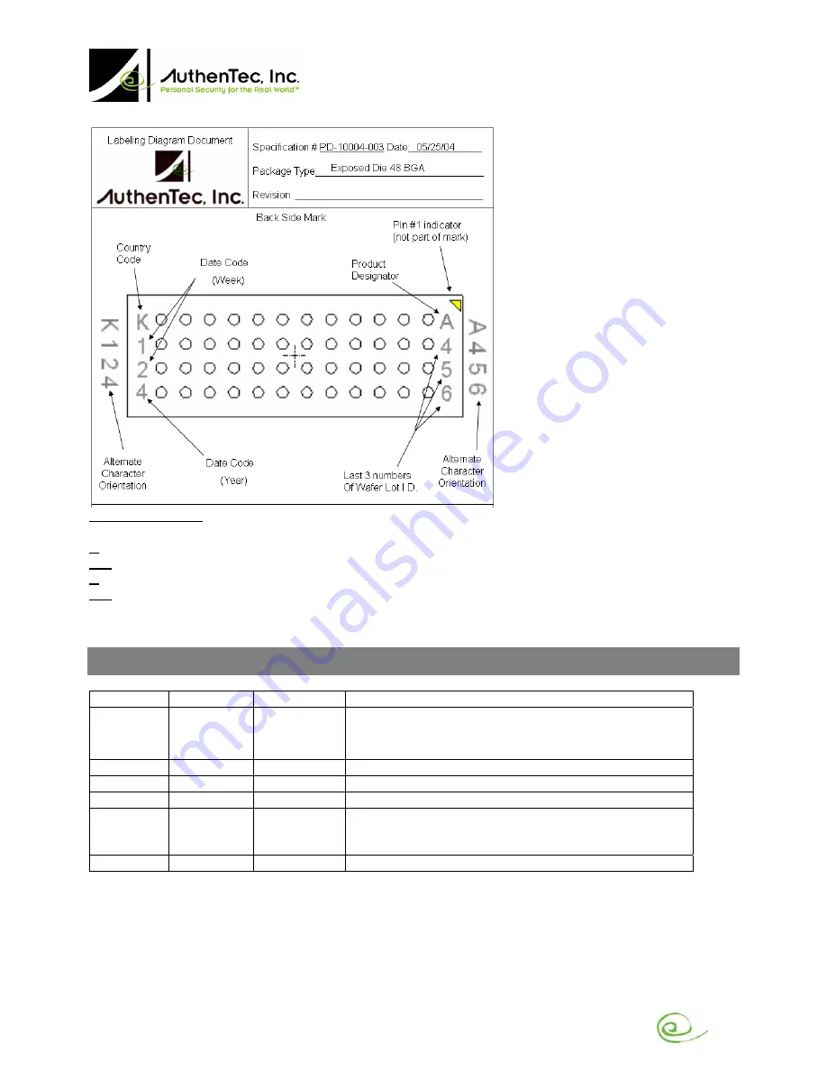 AUTHENTEC EntrePad AES2501A Manual Download Page 65