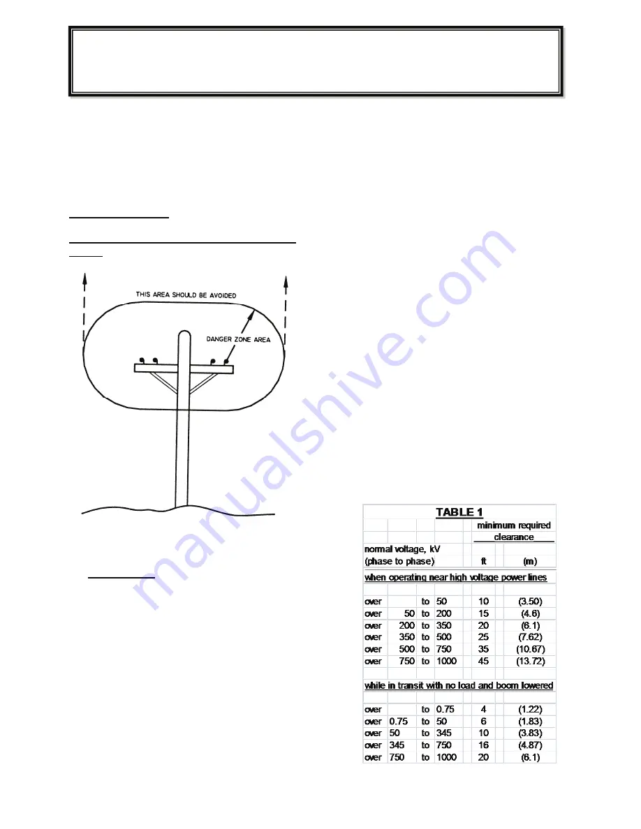 Auto Crane 3203EH Owner'S Manual Download Page 17