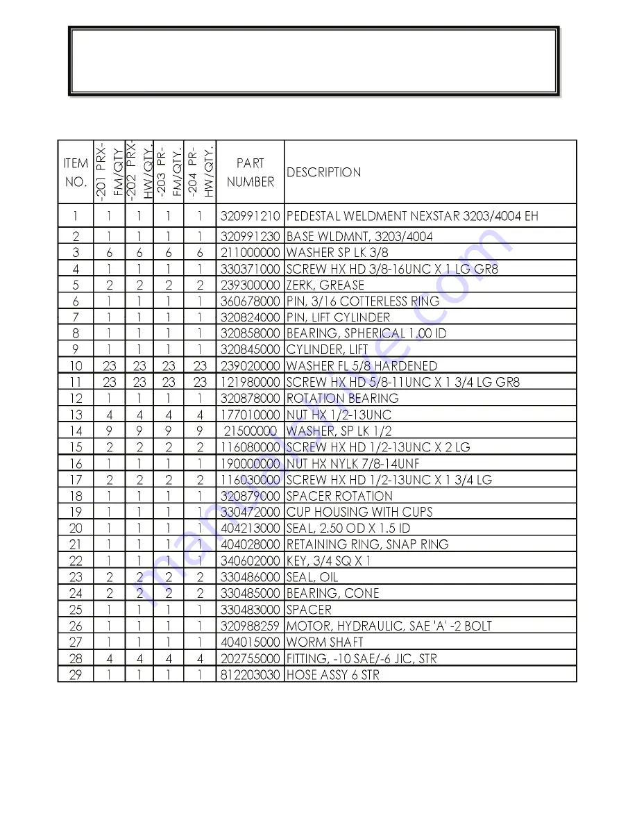 Auto Crane 3203EH Owner'S Manual Download Page 49