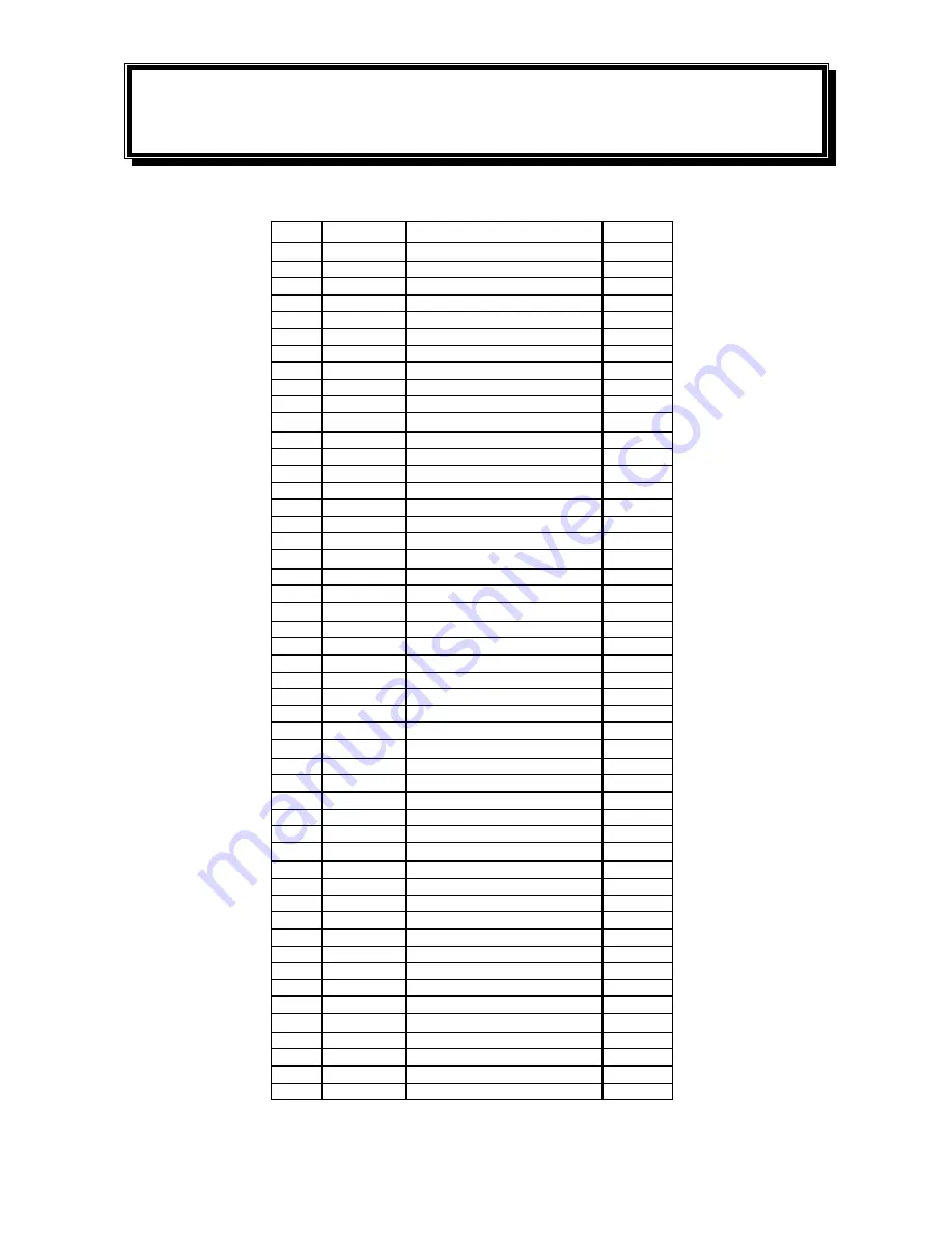 Auto Crane 6006EH Owner'S Manual Download Page 82