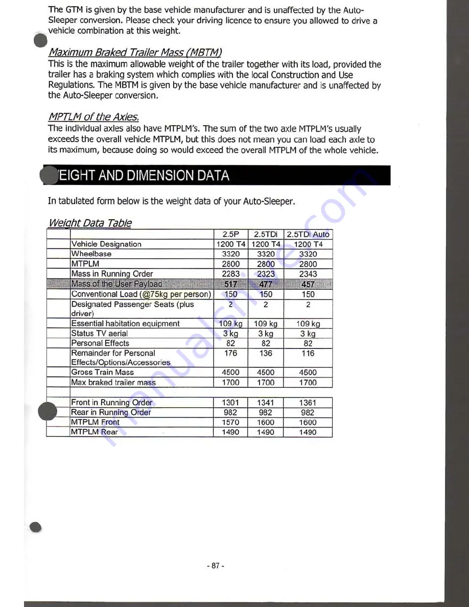 Auto-Sleepers 2003 Volkswagen Topaz Owner'S Manual Download Page 87